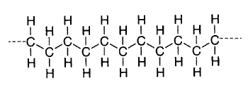 Image result for plastics structure